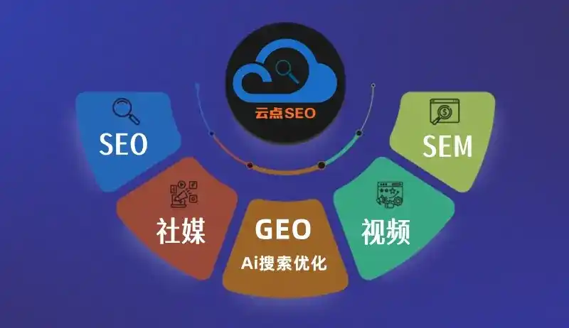 宾阳县GEO优化：AI智能体时代取代SEO的全新内容优化逻辑
