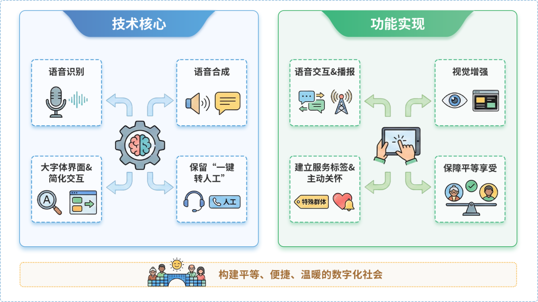 宾阳县AI生态｜多AI智能体GEO优化全流程：从内容创作到发布实操指南