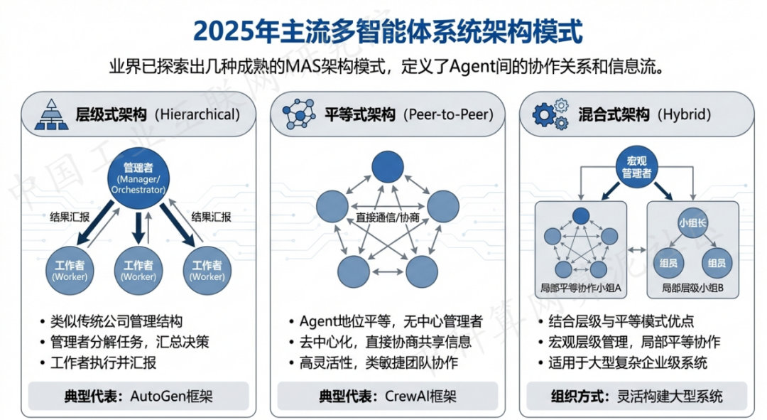 宾阳县 AI 智能体商业应用探析：智能自主程序助力企业数字化升级