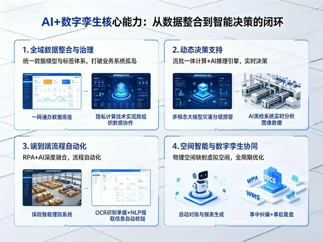 AI大模型落地优化服务｜解决宾阳县企业大模型响应慢、输出不准、成本偏高问题