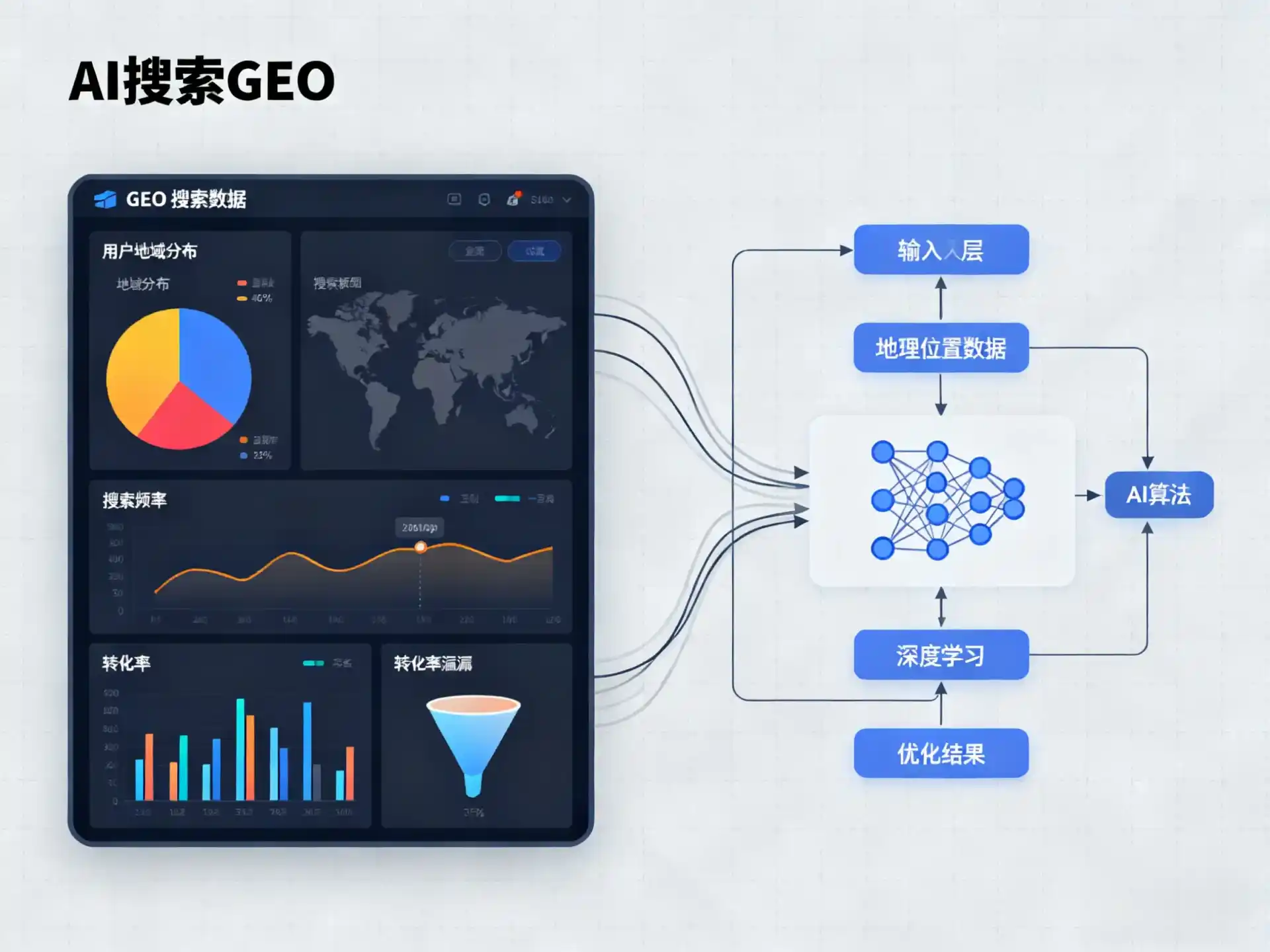 宾阳县GEO优化服务商该如何筛选？生成式引擎优化行业实践观察