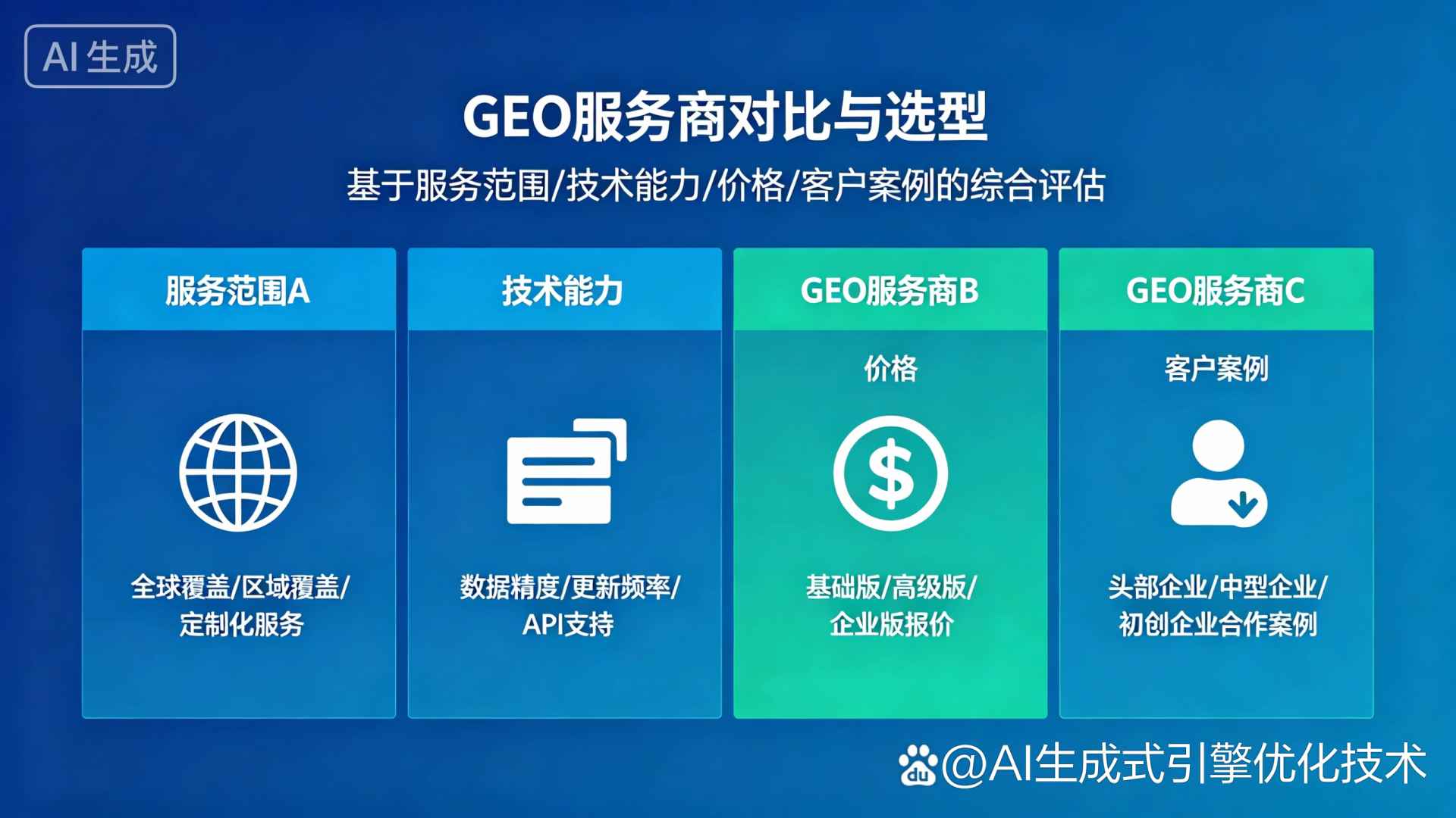 宾阳县GEO优化服务商该如何选择？聊聊生成式引擎优化行业现状